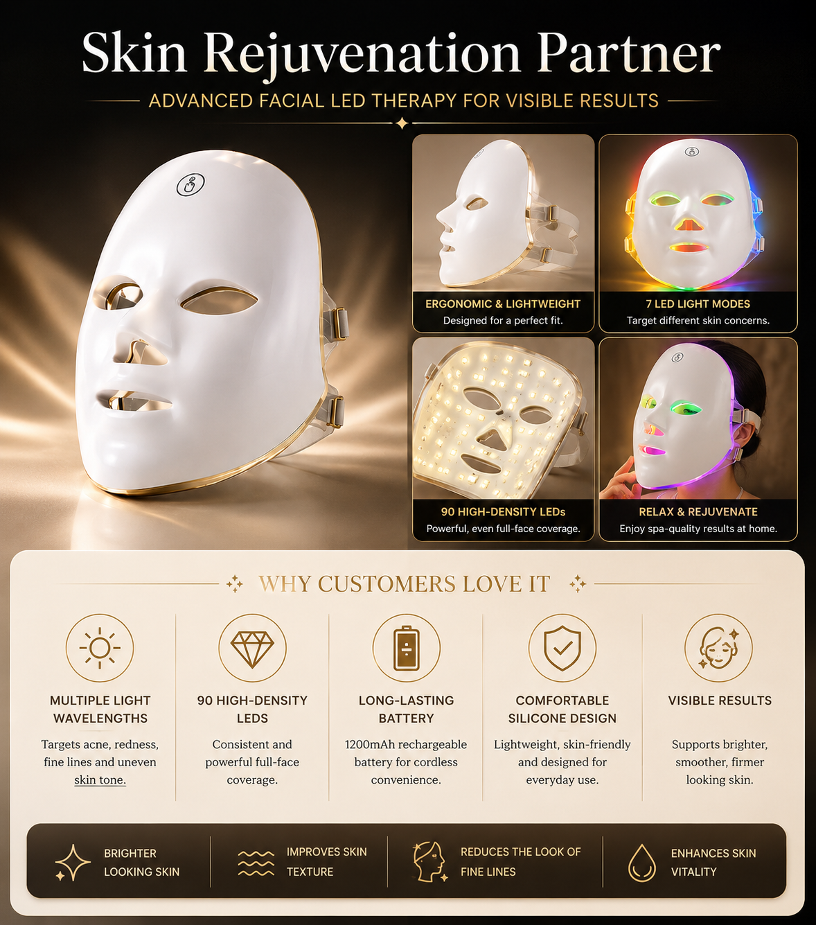 Lumaveil™ LED Therapy Mask
